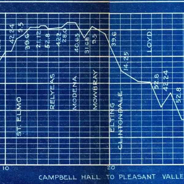 Maybrook Line Elevation Charts 1922-01-01 color
