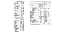 NYNH&H 1951-06-30 Summary of Equipment