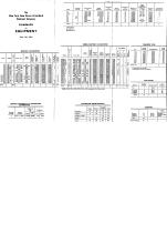 NYNH&H 1951-11-30 Summary of Equipment