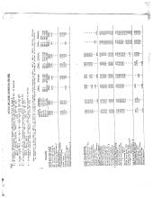 NYNH&H 1952-09-28 Engine Assignment