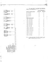 NYNH&H 1952-09-28 Engine Assignment