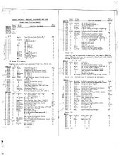 NYNH&H 1952-09-28 Engine Assignment