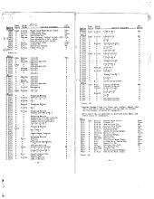 NYNH&H 1952-09-28 Engine Assignment