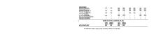 NYNH&H 1955-10-30 Engine Assignment