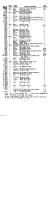 NYNH&H 1955-10-30 Engine Assignment