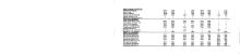 NYNH&H 1955-10-30 Engine Assignment