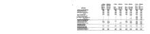 NYNH&H 1955-10-30 Engine Assignment