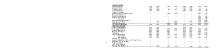 NYNH&H 1955-10-30 Engine Assignment