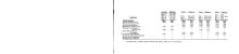 NYNH&H 1955-10-30 Engine Assignment