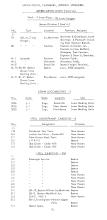 NYNH&H 1956-05-15 Work Equipment & Caboose Assignment
