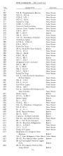 NYNH&H 1956-05-15 Work Equipment & Caboose Assignment