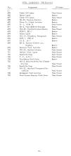 NYNH&H 1956-05-15 Work Equipment & Caboose Assignment