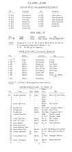 NYNH&H 1956-05-15 Work Equipment & Caboose Assignment