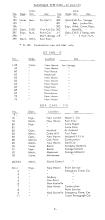 NYNH&H 1956-05-15 Work Equipment & Caboose Assignment