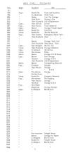NYNH&H 1956-05-15 Work Equipment & Caboose Assignment