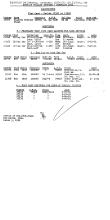 NYNH&H 1951 Equipment Purchased Converted Destroyed & Condemned