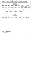 NYNH&H 1951 Equipment Purchased Converted Destroyed & Condemned