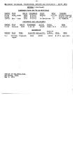 NYNH&H 1951 Equipment Purchased Converted Destroyed & Condemned