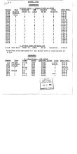 NYNH&H 1951 Equipment Purchased Converted Destroyed & Condemned