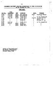 NYNH&H 1951 Equipment Purchased Converted Destroyed & Condemned