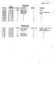 NYNH&H 1951 Equipment Purchased Converted Destroyed & Condemned
