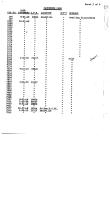 NYNH&H 1951 Equipment Purchased Converted Destroyed & Condemned
