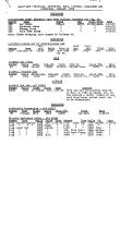 NYNH&H 1955 Equipment Purchased Converted Destroyed & Condemned