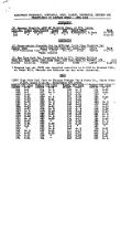 NYNH&H 1955 Equipment Purchased Converted Destroyed & Condemned