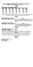 NYNH&H 1955 Equipment Purchased Converted Destroyed & Condemned