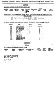 NYNH&H 1955 Equipment Purchased Converted Destroyed & Condemned