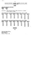 NYNH&H 1955 Equipment Purchased Converted Destroyed & Condemned