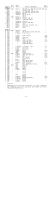 NYNH&H 1956-10-28 Engine Assignment