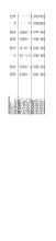 NYNH&H 1956-10-28 Engine Assignment