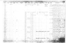 NYNH&H Passenger & Company Equipment Register 1917 - 1969a