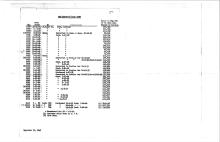 NYNH&H Passenger & Company Equipment Register 1917 - 1969a