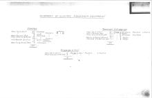 NYNH&H Passenger & Company Equipment Register 1917 - 1969a