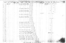 NYNH&H Passenger & Company Equipment Register 1917 - 1969a