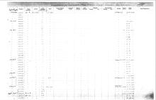 NYNH&H Passenger & Company Equipment Register 1917 - 1969a