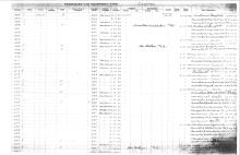 NYNH&H Passenger & Company Equipment Register 1917 - 1969a