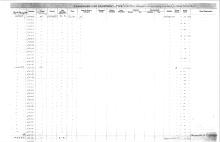 NYNH&H Passenger & Company Equipment Register 1917 - 1969a