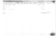 NYNH&H Passenger & Company Equipment Register 1917 - 1969a
