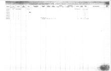 NYNH&H Passenger & Company Equipment Register 1917 - 1969a