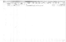 NYNH&H Passenger & Company Equipment Register 1917 - 1969a