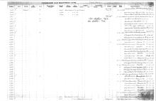 NYNH&H Passenger & Company Equipment Register 1917 - 1969a