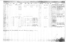 NYNH&H Passenger & Company Equipment Register 1917 - 1969a
