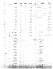 NYNH&H Passenger & Company Equipment Register 1917 - 1969a