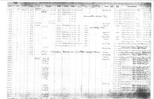 NYNH&H Passenger & Company Equipment Register 1917 - 1969a