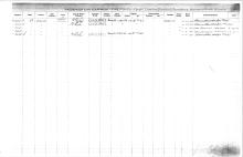 NYNH&H Passenger & Company Equipment Register 1917 - 1969a