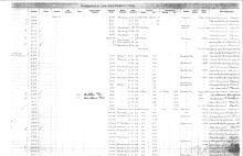 NYNH&H Passenger & Company Equipment Register 1917 - 1969a
