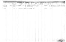 NYNH&H Passenger & Company Equipment Register 1917 - 1969a